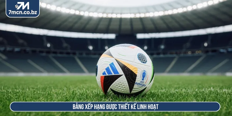 Bảng Xếp Hạng 7M Cập Nhật Theo Thời Gian Thực Chuẩn Xác 1 Bảng xếp hạng đưa ra dữ liệu uy tín và hấp dẫn