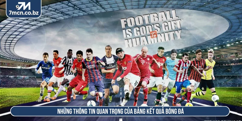 Kết Quả Bóng Đá 7M Cập Nhật Dữ Liệu Nhanh Chuẩn Xác 2 Cập nhật kết quả bóng đá hỗ trợ đánh giá trận